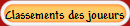 Classements des joueurs